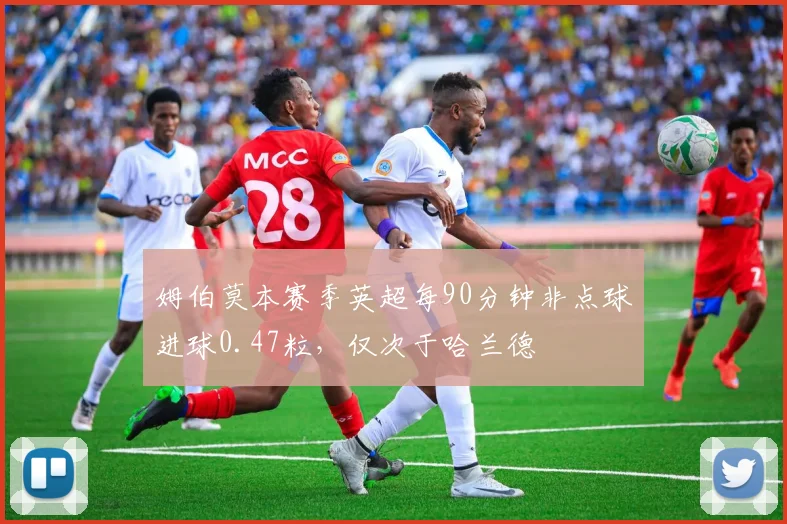 姆伯莫本赛季英超每90分钟非点球进球0.47粒，仅次于哈兰德