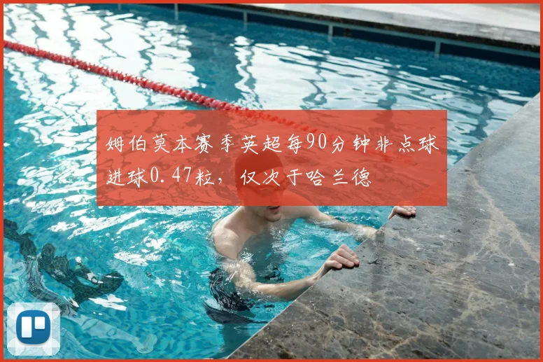 姆伯莫本赛季英超每90分钟非点球进球0.47粒，仅次于哈兰德